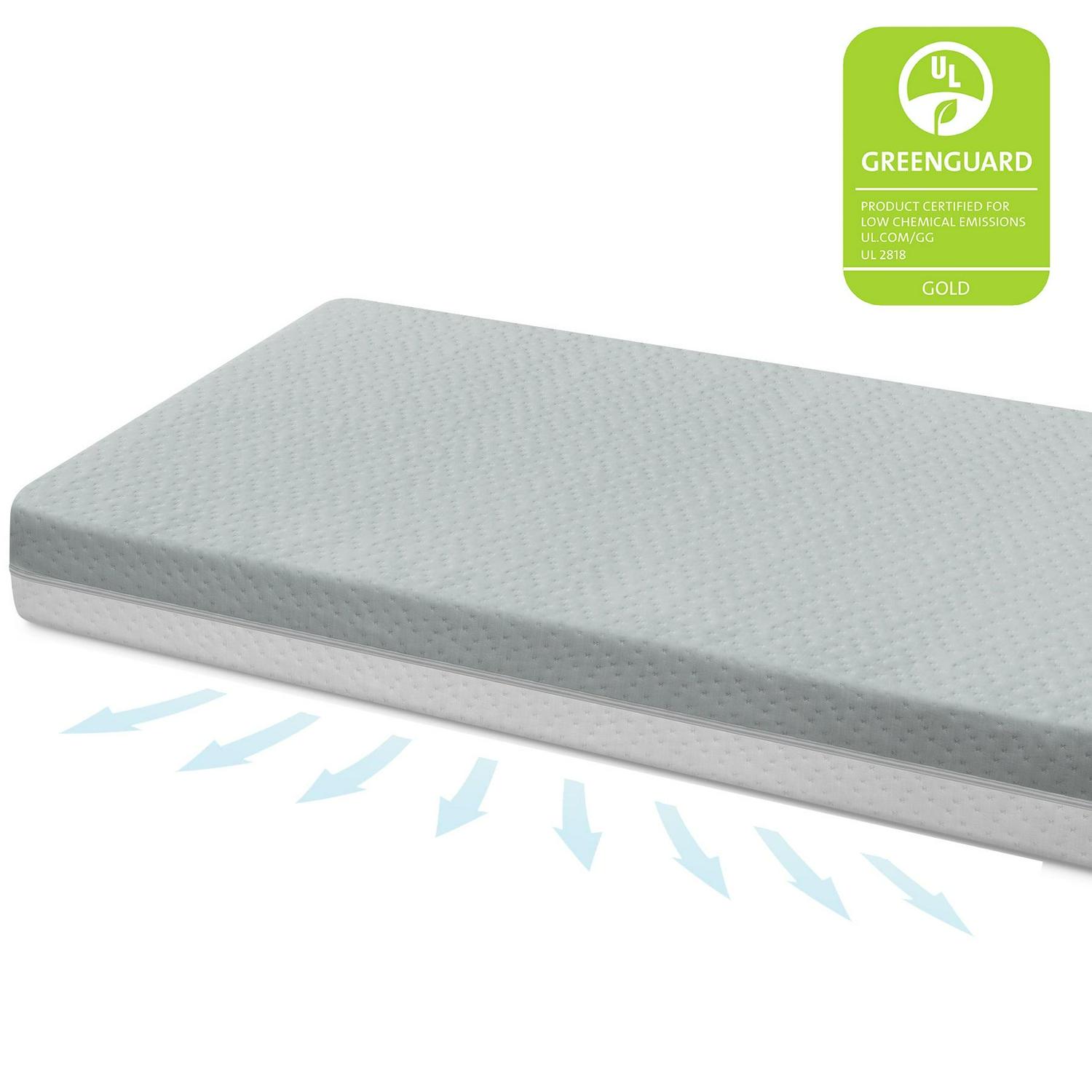 Delta Children Winter Breeze Mattress - Breathable Baby Crib and Toddler Mattress W Cloud Core - Product image 1