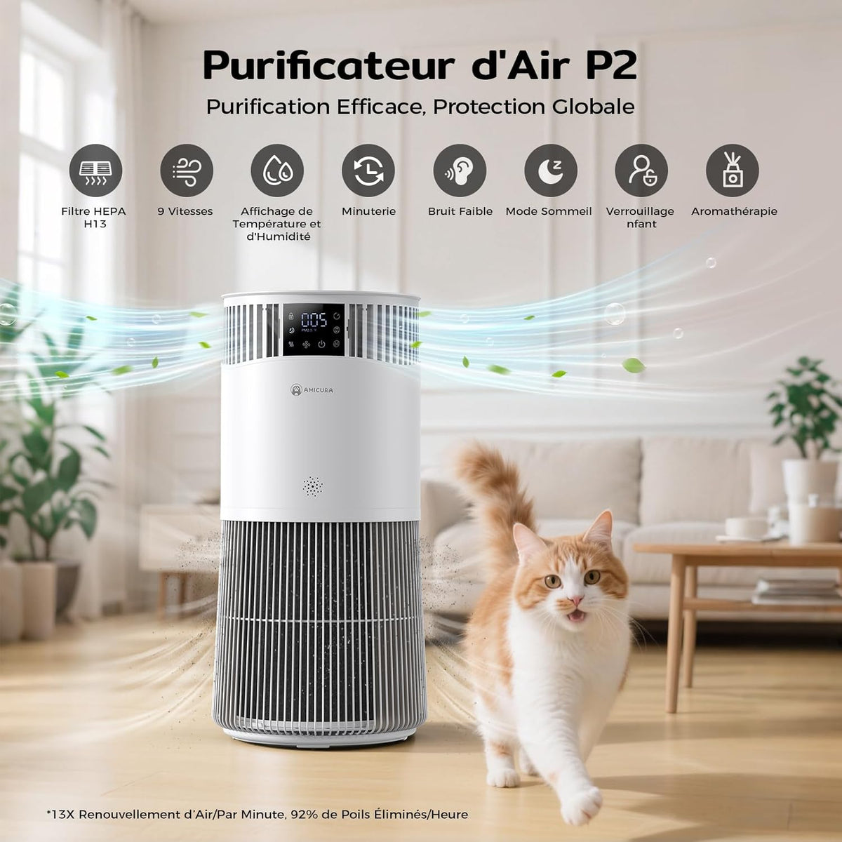 Amicura P2 Hepa Air Purifier for Animals and Allergic People, 843 m³/h CADR Against Animal Hair, H13 Hepa Hospital Filter, 450 m³/h Particles, App Control