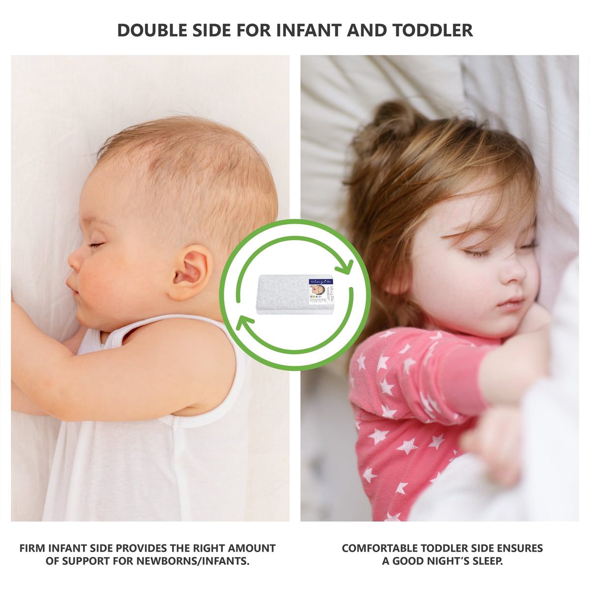 on Me Twinkle 5 88 Coil Crib and Toddler Mattress. Morning Mist Floral. Greenguard Gold Certified