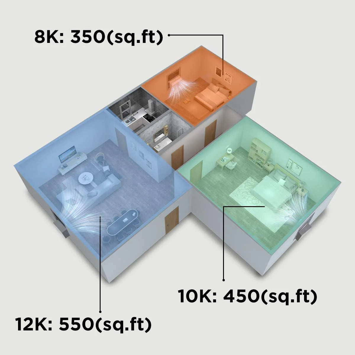 U-Shaped Inverter Window Air Conditioner 12, 000BTU with Open Window Flexibility, Robust Installation - Product image 7