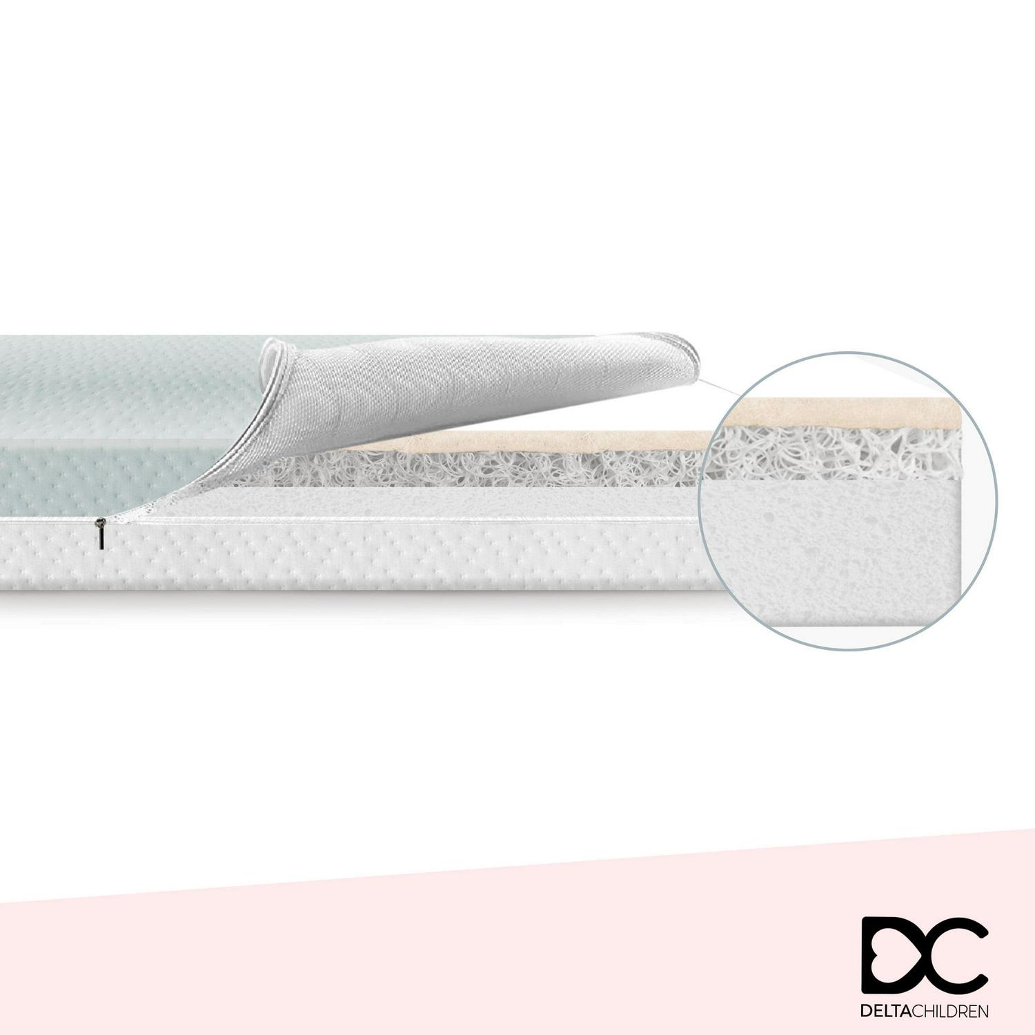 Delta Children Winter Breeze Mattress - Breathable Baby Crib and Toddler Mattress W Cloud Core - Product image 4
