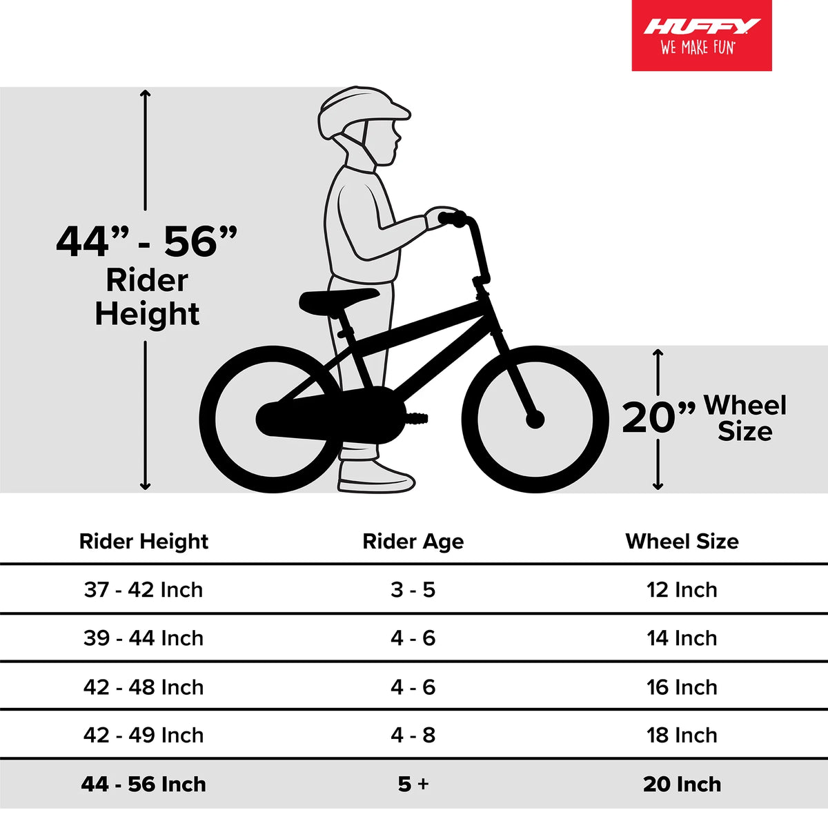 Huffy 20" Rock It Kids' Bike, Fits Riders 44" - 56", Blue, Child, Boys