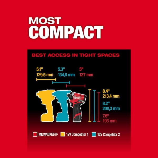M12 FUEL 12V Lithium - Ion Cordless 3/8 In. Ratchet and 1/4 In. Impact Driver Kit (2 - Tool) W/Batteries - Product image 5