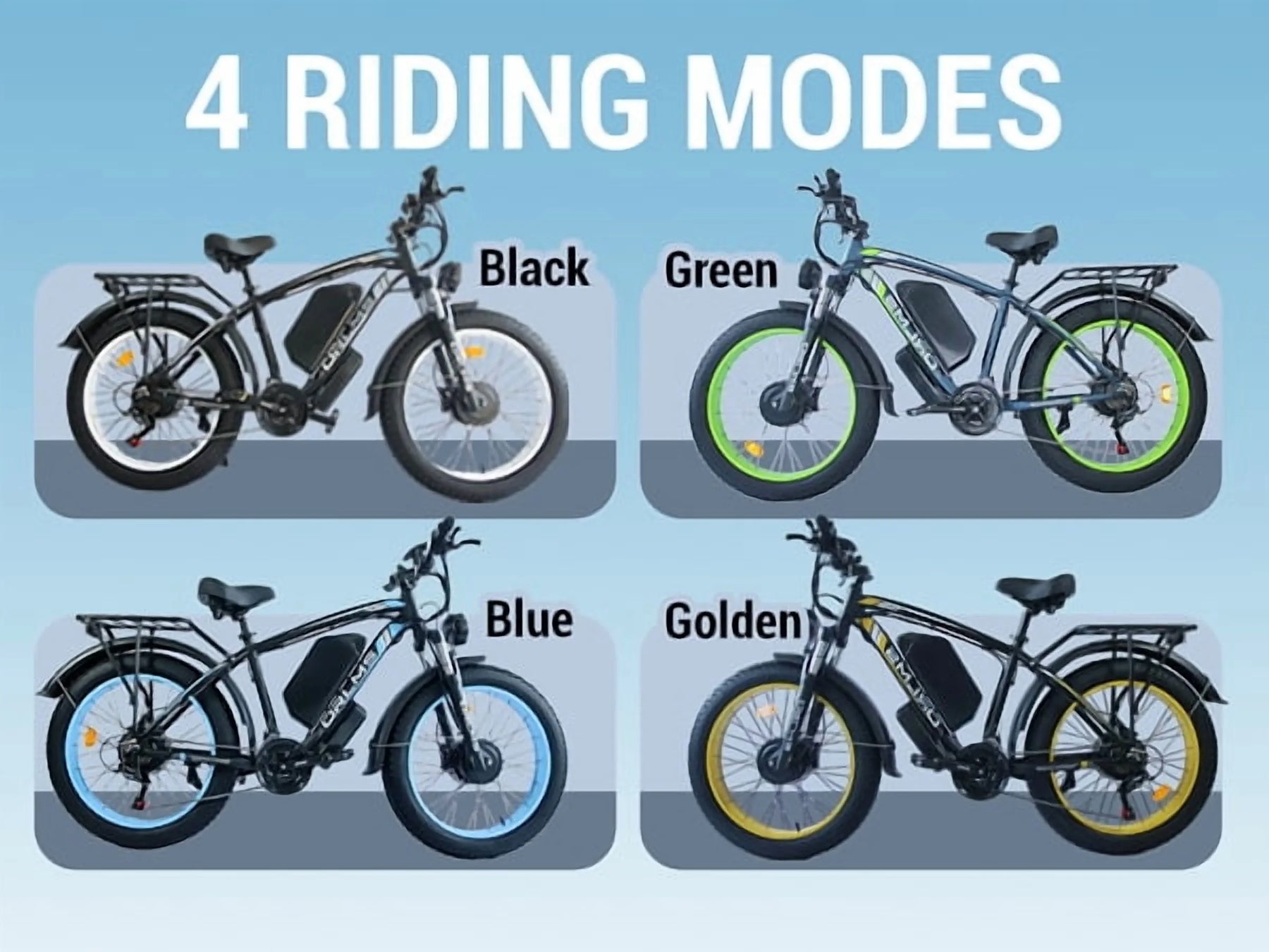 Peak 5000W - Electric - Bike for Adults - Men, Dual - Motor - Ebike 50MPH - Hunting - Ebike - Product image 9