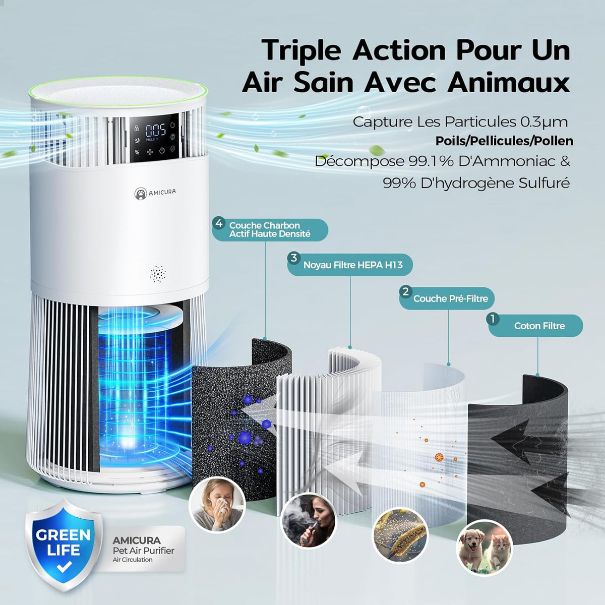 Amicura P2 Hepa Air Purifier for Animals and Allergic People, 843 m³/h CADR Against Animal Hair, H13 Hepa Hospital Filter, 450 m³/h Particles, App Control