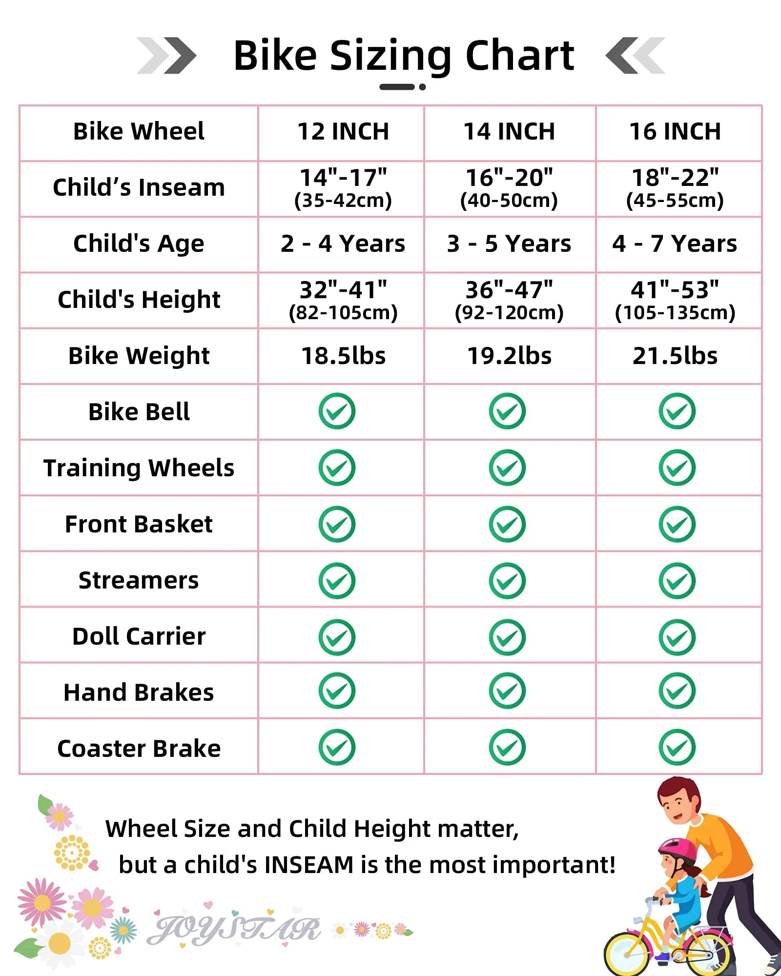 Little Daisy 14 inch children's bicycle for girls -