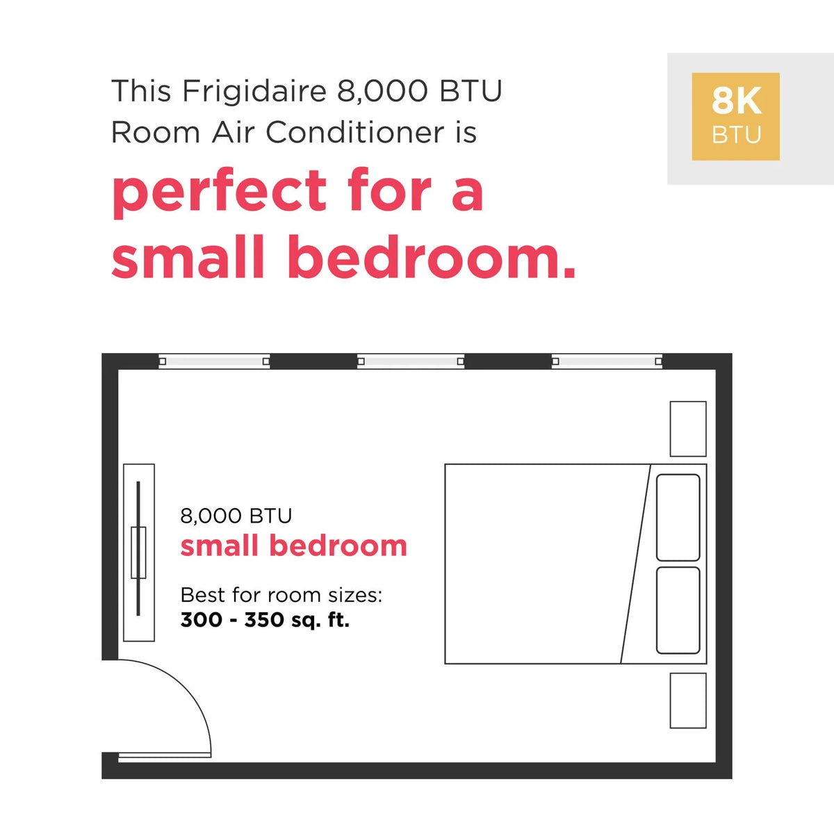 Frigidaire 8, 000 BTU 350 Sq Ft Window Air Conditioner with Remote in White, FHWC083TB1 - Product image 2