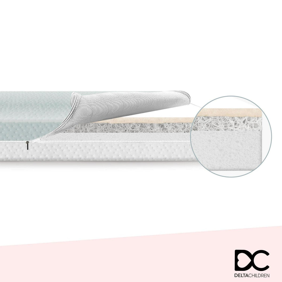 Delta Children Winter Breeze Mattress - Breathable Baby Crib and Toddler Mattress W Cloud Core - Product image 4